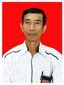 Drs. I Putu Wisnu Winada, M.Si